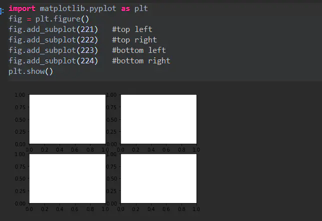 Python 在matplotlib中 参数在fig Add Subplot 111 中意味 着什么 Cuicui Ruirui的博客 Csdn博客 Add Subplot 111