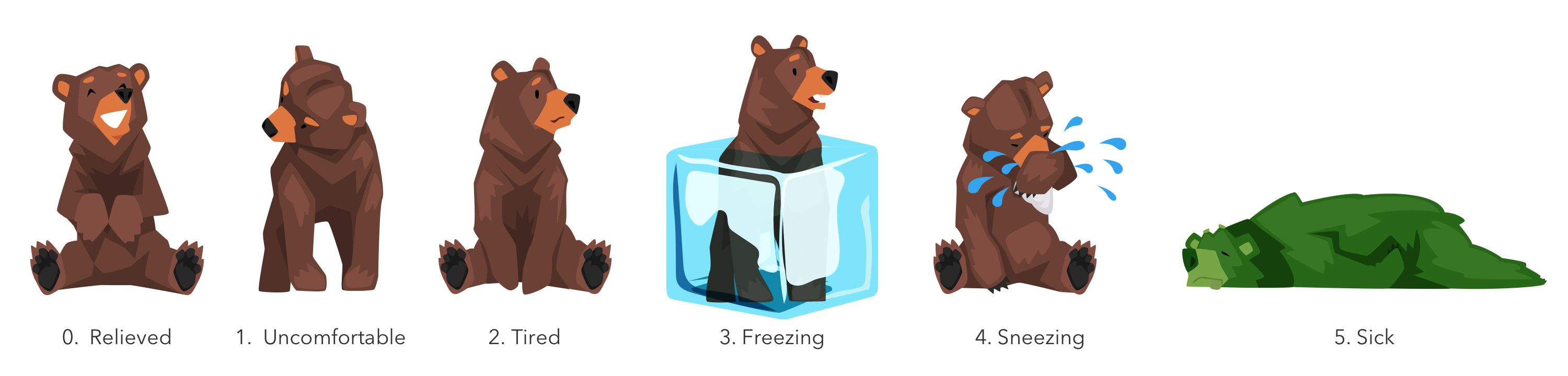 A bear avatar becoming sicker and sicker as the user spends more time staring at their phone.