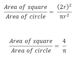 Figure 10: Calculation of the area of a circle and square respectively.