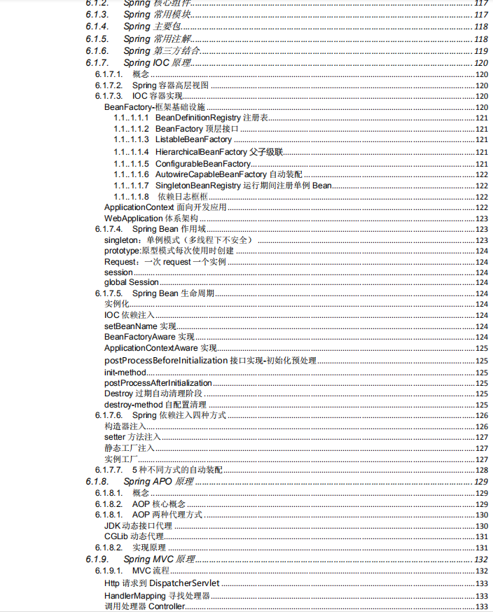 终于有人把Java程序员必学知识点整理出来了，令人有如醍醐灌顶