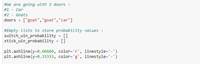 Figure 21: Initializing the doors and empty lists to store the probability values.