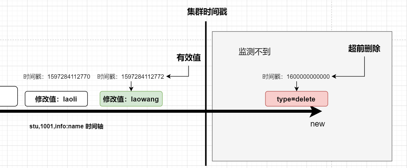 image-20200813104242928