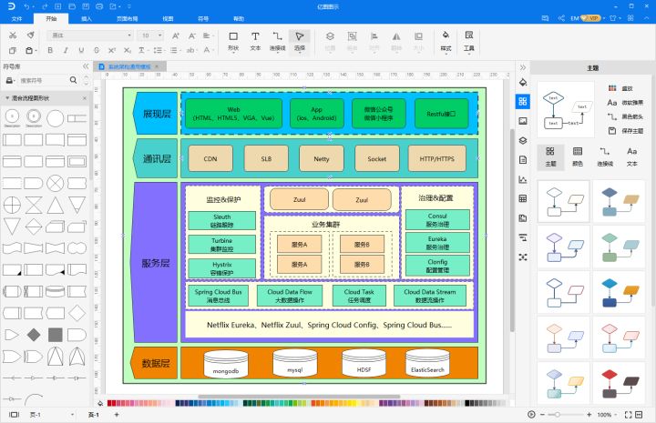 一款国内外流行的绘图软件，Visio国产类似工具！