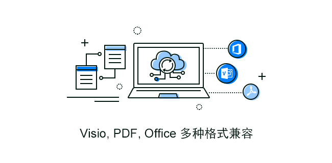 一款国内外流行的绘图软件，Visio国产类似工具！