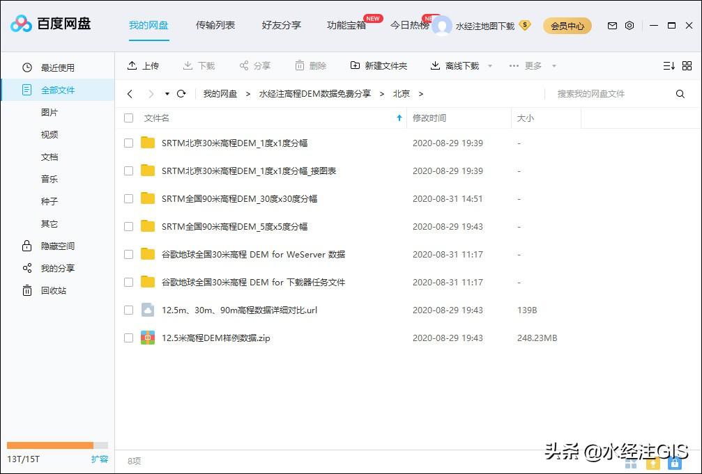 免费从网盘下载的卫星影像和高程DEM如何使用?