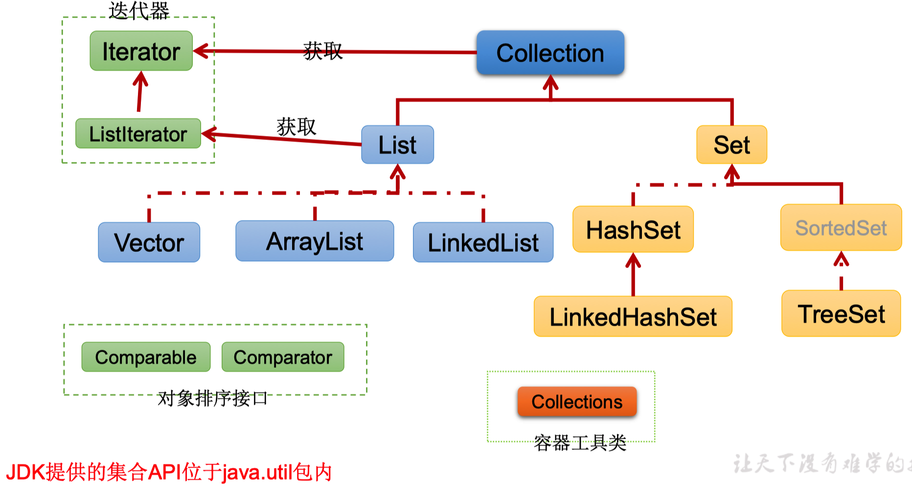 image-20200908084932851