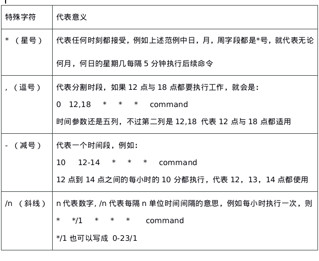 系统延时任务和定时任务