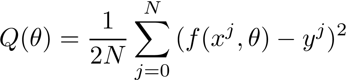 Objective function formula.