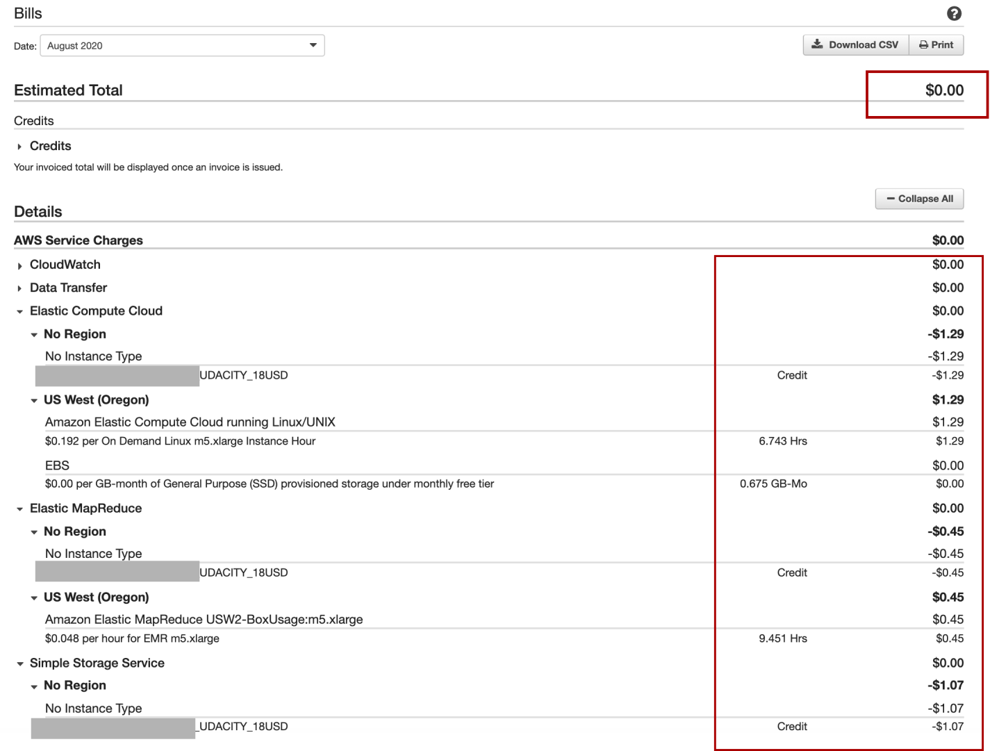 aws spark_使用Spark构建AWS数据湖时的一些问题以及如何处理这些问题