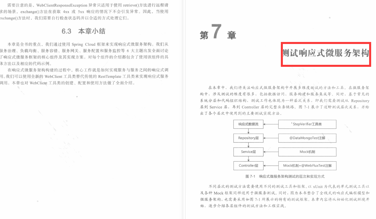 又爆神作？阿里产出的Spring响应式+微服务笔记，再迎巅峰