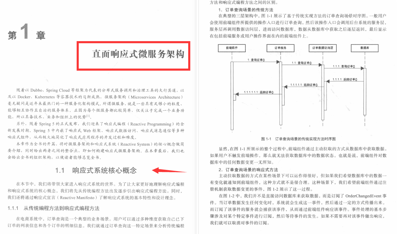 又爆神作？阿里产出的Spring响应式+微服务笔记，再迎巅峰