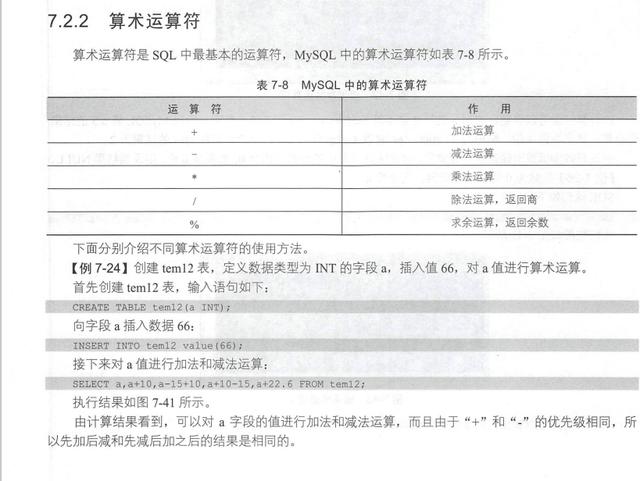 技术老兵十年专攻MySQL：编写了763页核心总结，90%MySQL问题全解