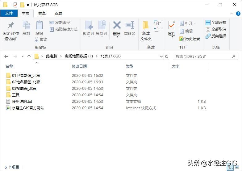 免费从网盘下载的卫星影像和高程DEM如何使用?
