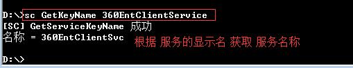 特殊指令之SC命令详解