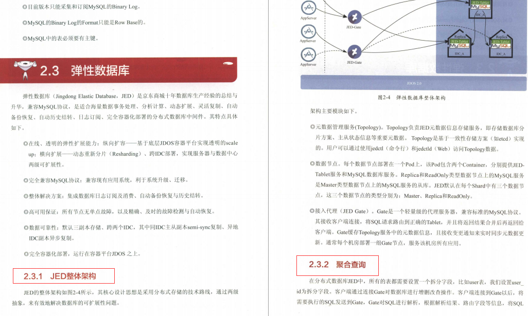 完美！京东资深架构师爆肝纯手打700页架构进阶宝典我粉了