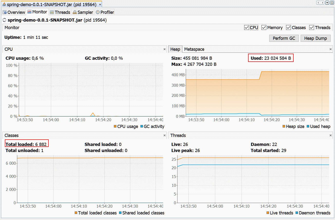 Quarkus vs Spring_quarkus spring-CSDN博客