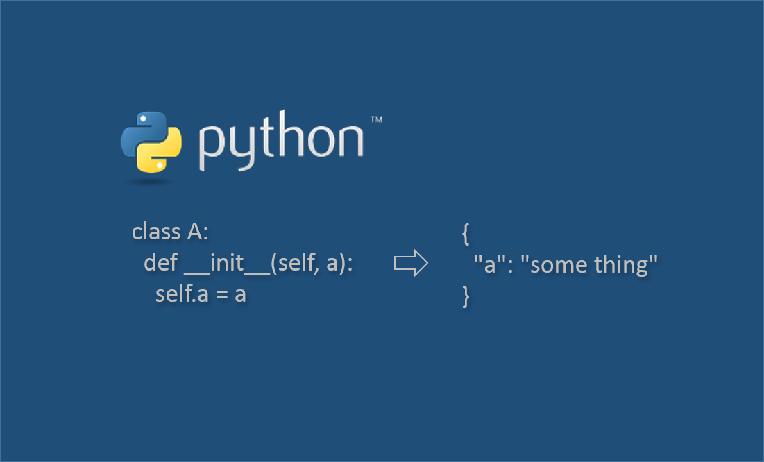 如何实现优雅的pythonjson序列化库 一个 Python Json