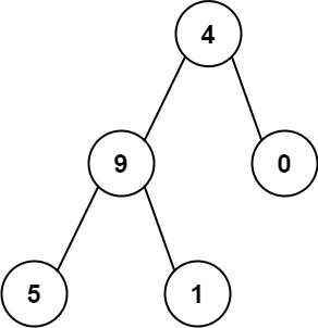 Python|每日一练|递归|数学|数组|动态规划|树|深度优先搜索|单选记录：排列序列|三角形最小路径和|求根节点到叶节点数字之和