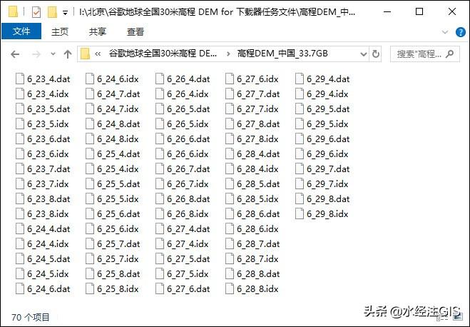 免费从网盘下载的卫星影像和高程DEM如何使用?