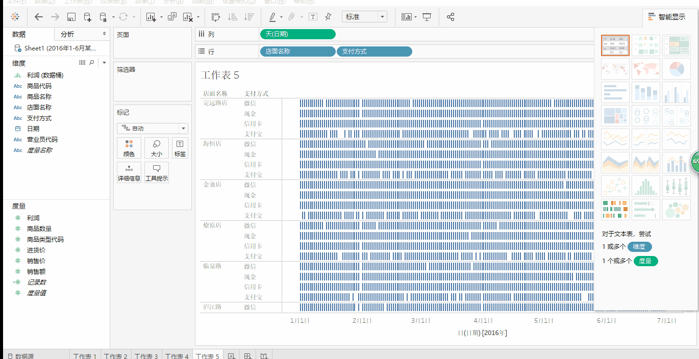 Tabular学习笔记 Peter Luoz的博客 Csdn博客 Tabular