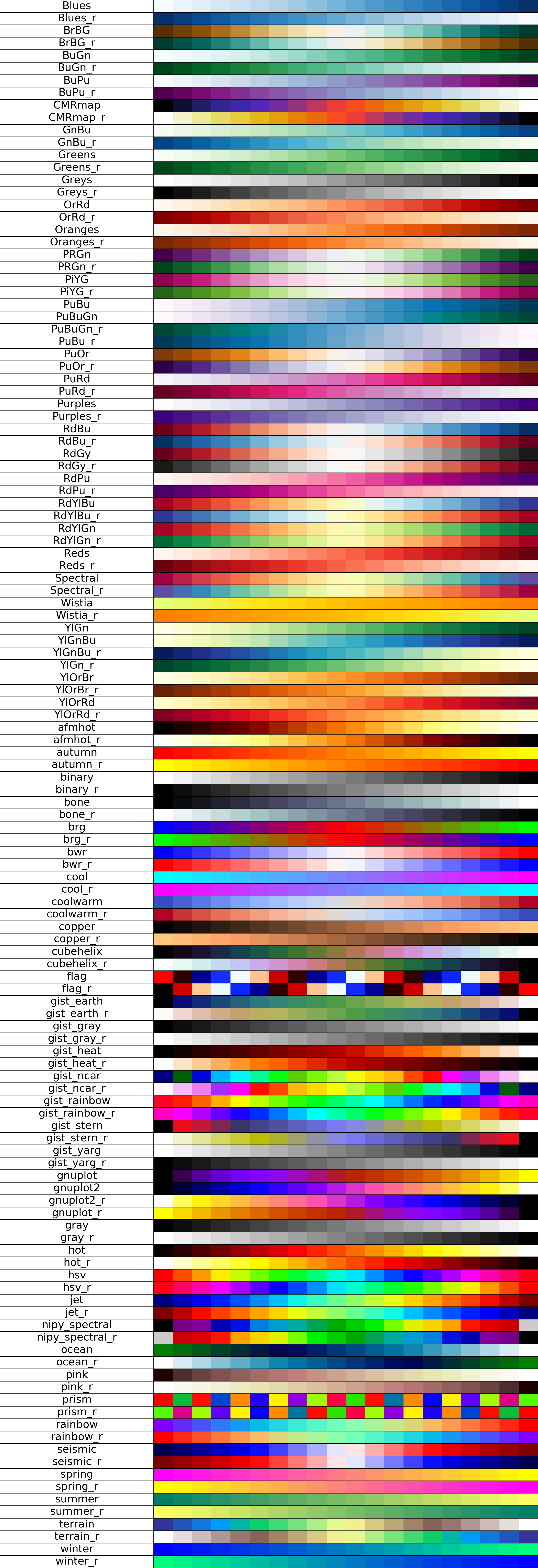 get color palette from image python