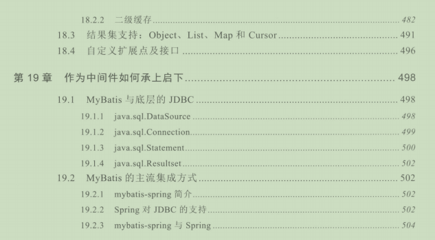 终于总结出Spring（MVC）+MyBatis源码层PDF