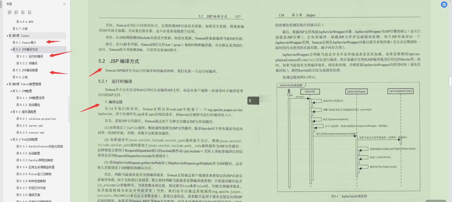 目睹阿里技术官写的Tomcat架构笔记后，瞬间觉得自己是渣渣