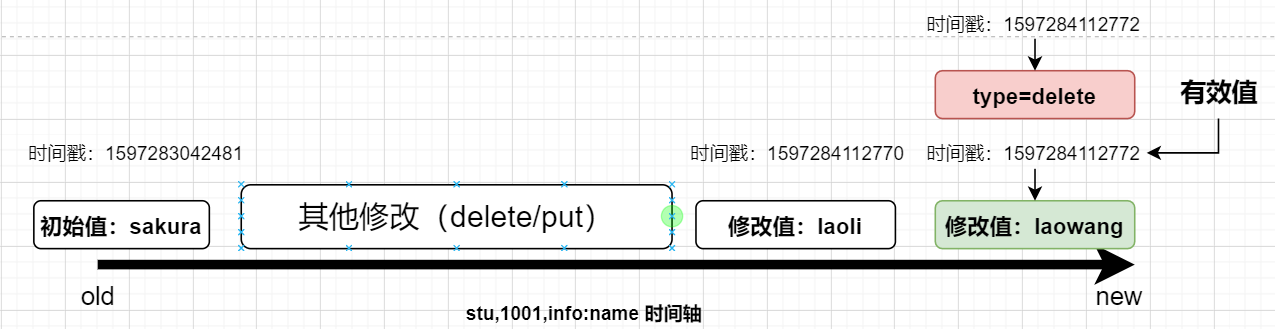 image-20200813102937228