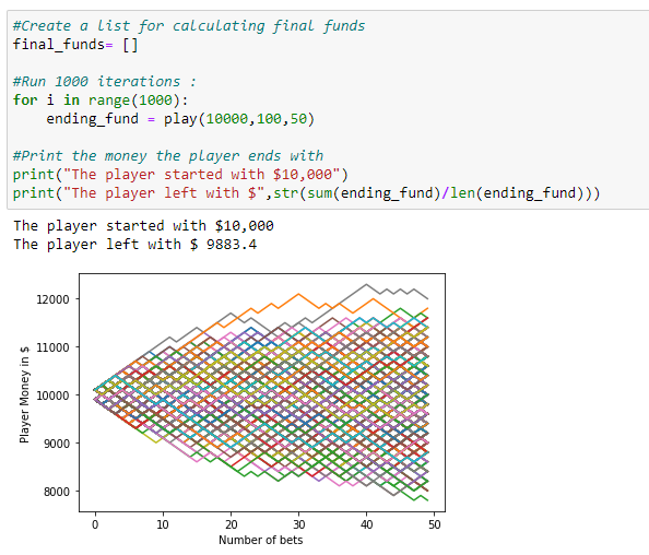 Figure 42: Running our function 1000 times.
