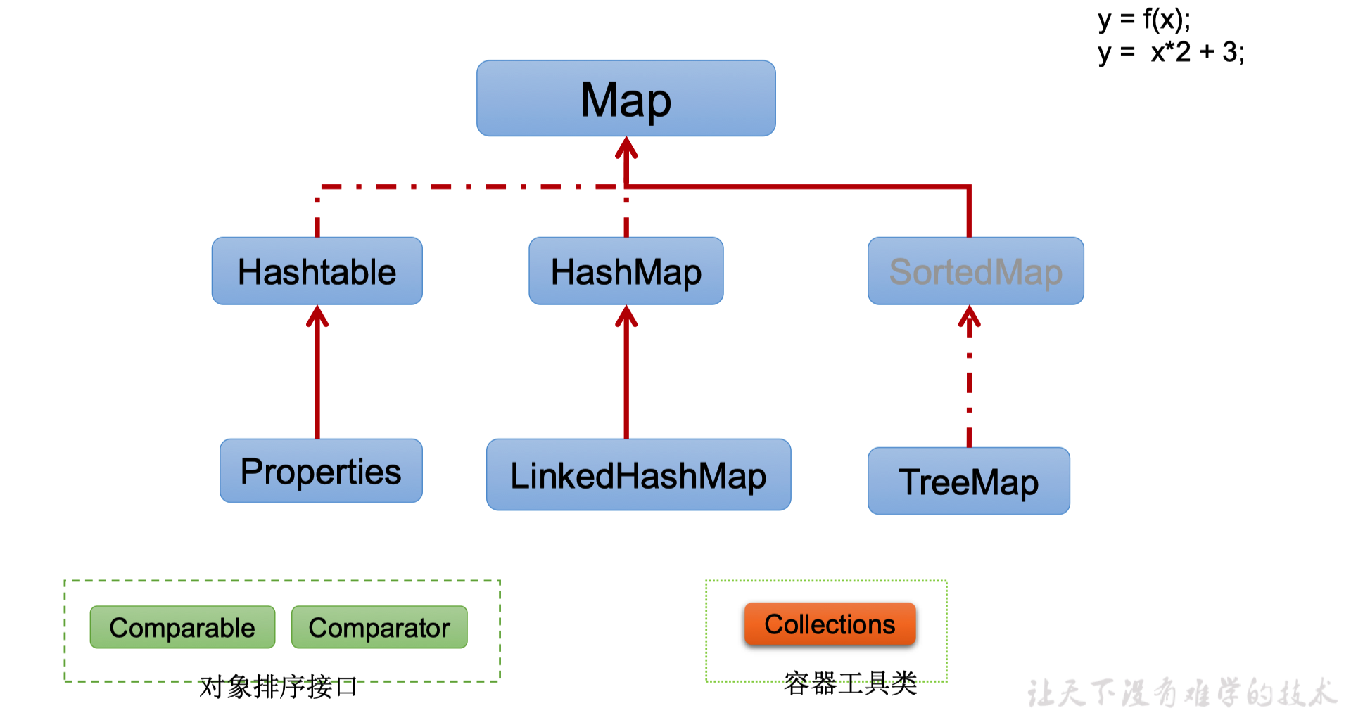 image-20200908085047625