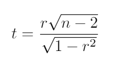 皮尔逊相关系数 相似系数_皮尔逊相关系数