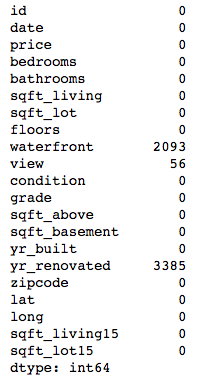 Printout of each column in the dataset and the corresponding number of missing values.