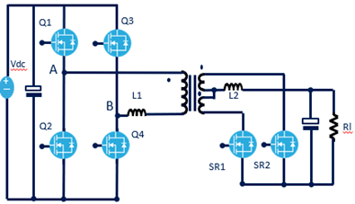 移相全桥pwm发波要求