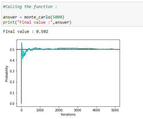Figure 8: Calling the Monte Carlo main function, along with plotting final values.