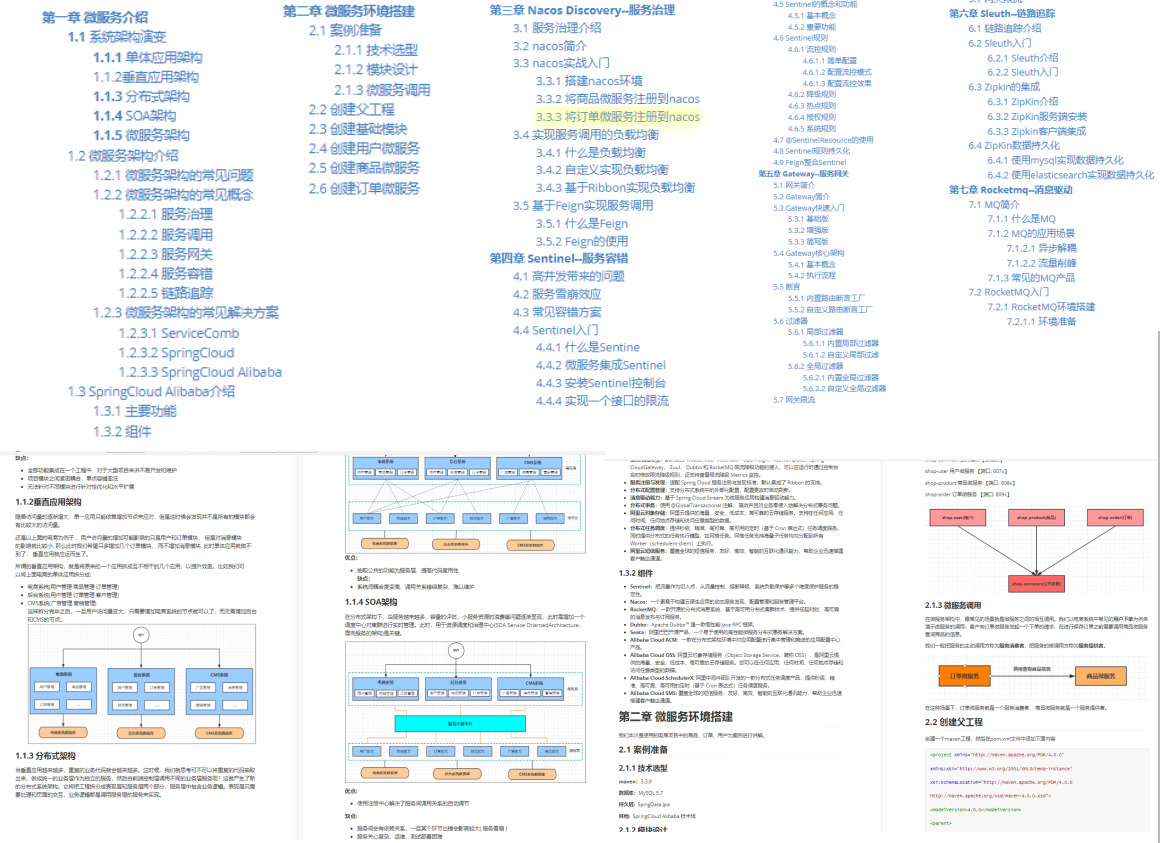 又爆神作？阿里产出的Spring响应式+微服务笔记，再迎巅峰