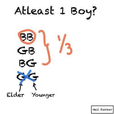 Image for post