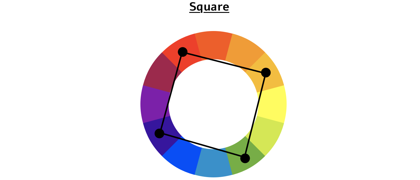 An Image of sqaure, shown four colors are equally spaced from each other.