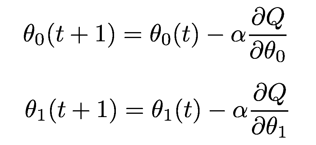 Gradient descent formula.