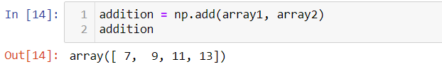 Numpy universal functions