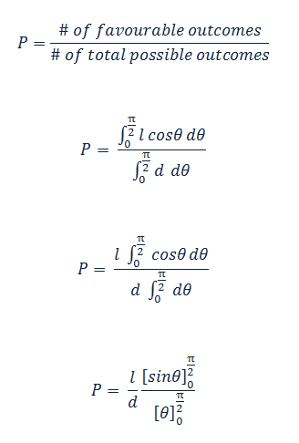 Figure 30: Probability formula by integrating all possible values for theta.