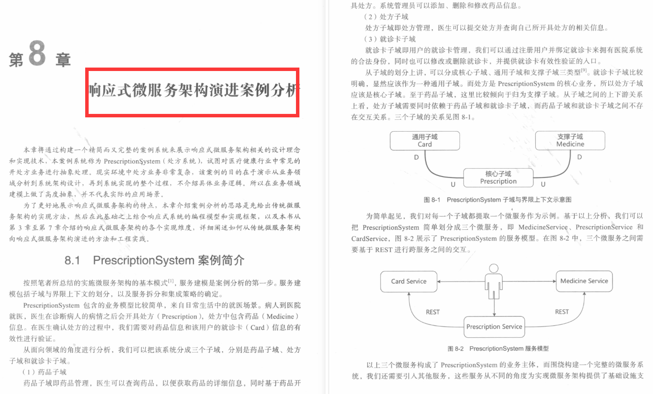 又爆神作？阿里产出的Spring响应式+微服务笔记，再迎巅峰