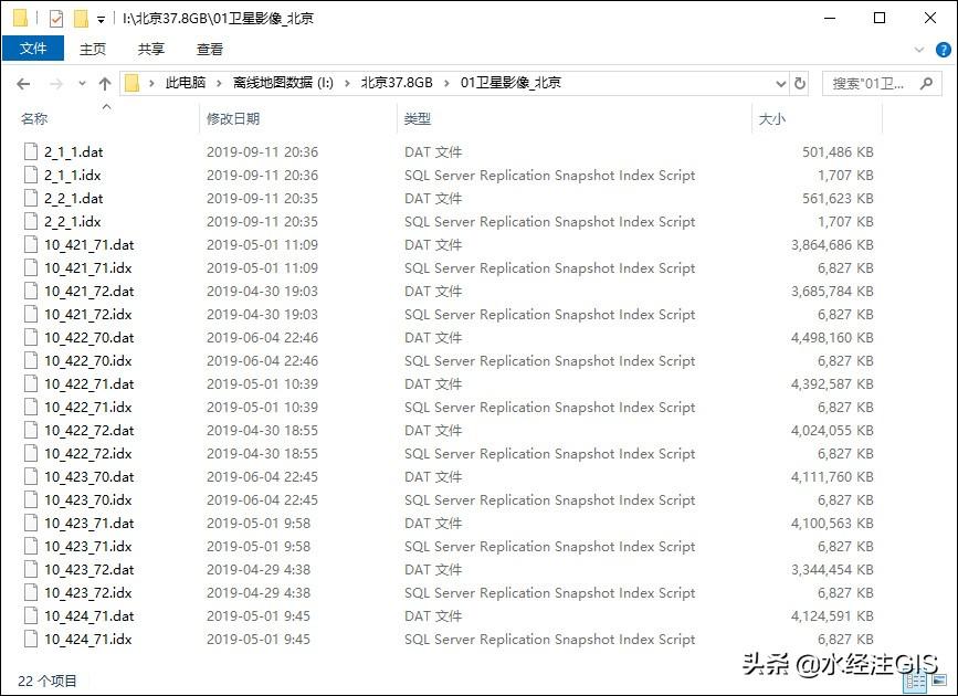 免费从网盘下载的卫星影像和高程DEM如何使用?