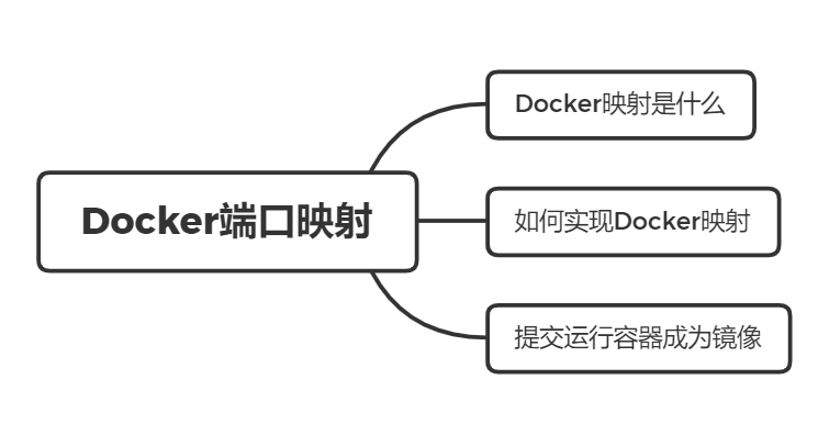 image-20200914092631909