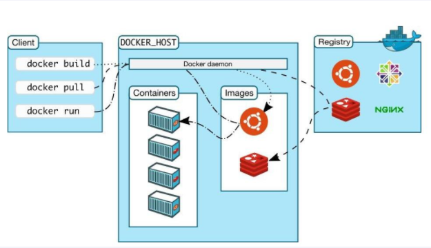 image-20200910205958296