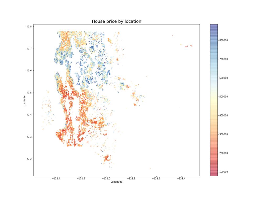 Map with colored points representing houses of various prices.