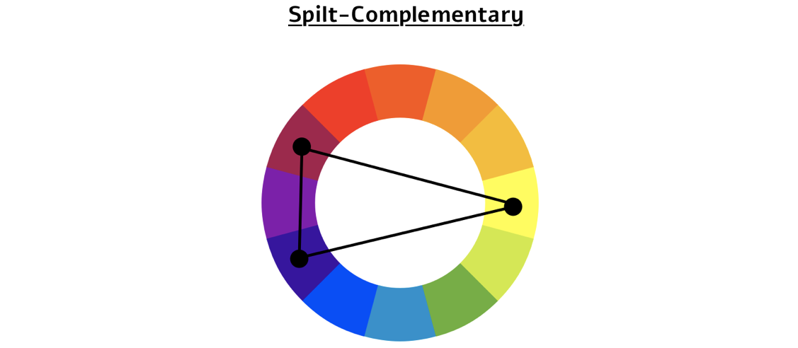 An image of Spilt Complementary color, shown as three colors, one base and two colors which are adjacent to its complementary