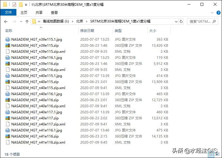 免费从网盘下载的卫星影像和高程DEM如何使用?