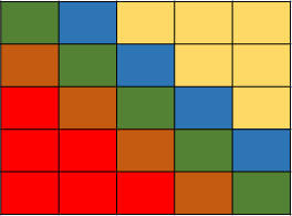 Argall’s grid. A 5 by 5 grid with a green diagonal line through the middle.