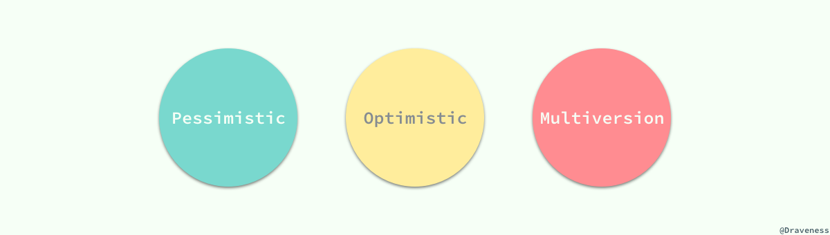 pessimistic-optimistic-multiversion-conccurency-control