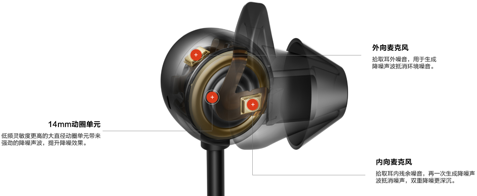 华为FreeLace Pro降噪效果怎么样，如何设置降噪？